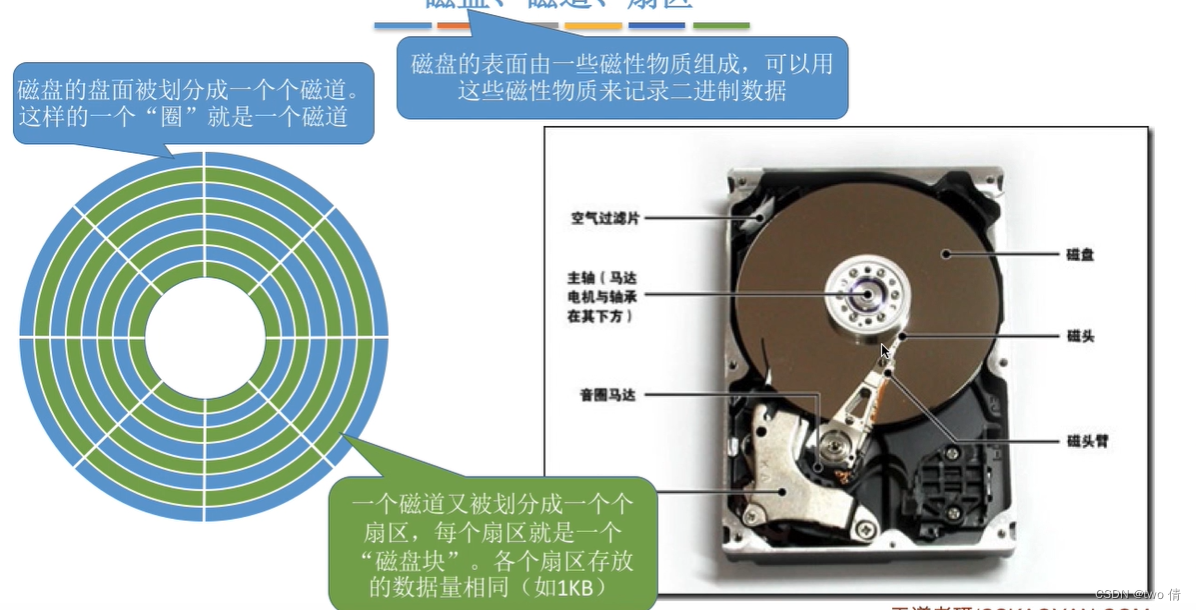 thumbnail of the cover of the post